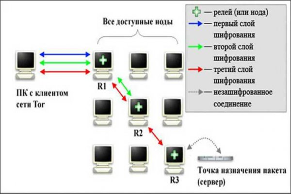 Kra14.cc