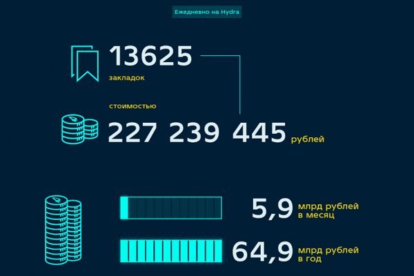 Тор кракен vk2 top