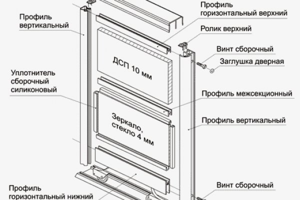 Кракен сайт 18at