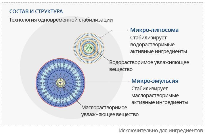 Кракен актуальная